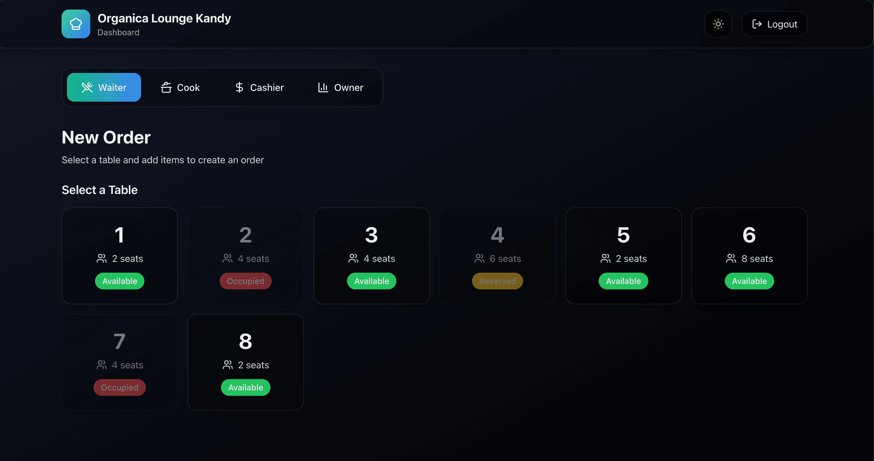 Organica Lounge Kandy